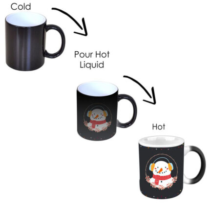 Christmas Gifts Magic Coffee Mug, 330 ml with Coaster (White) - Cute Musical Snow Man