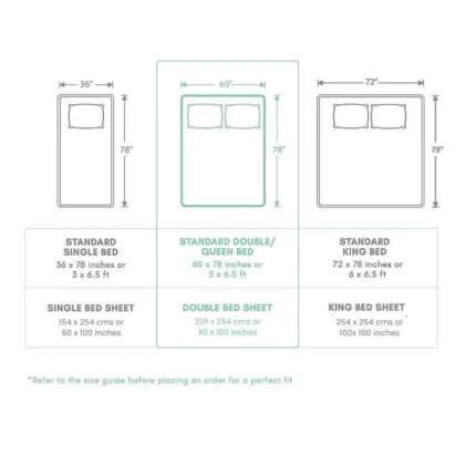 Christmas Train Christmas Bedsheet - Image 6